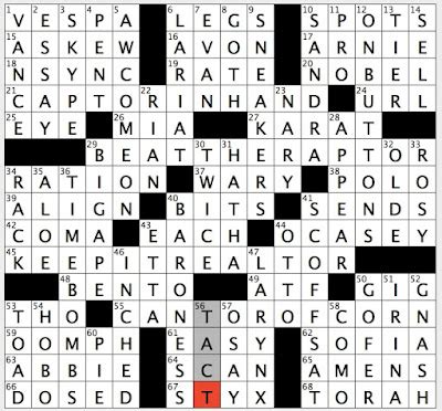 Synagogue Item Crossword Clue Answers. Find the latest crossword clues from New York Times Crosswords, LA Times Crosswords and many more. ... Singer Knighted In 2003 Crossword Clue; Mai Crossword Clue; I Phone Voice Crossword Clue; Love, In Lombardy Crossword Clue; Annoys Son? That's Unnecessary Crossword Clue. 