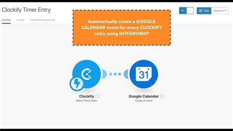 Sync Clockify Entries with Google Calendar Using Integromat YouTube