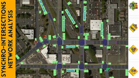 Synchro vs VISSIM - Traffic Engineering - Eng-Tips