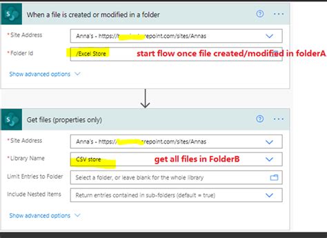 Syncing files on different sharepoint sites - Microsoft …