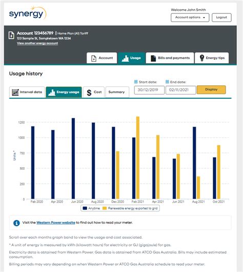 Synergy Meter Reading Help & Advice - FAQs - Synergy