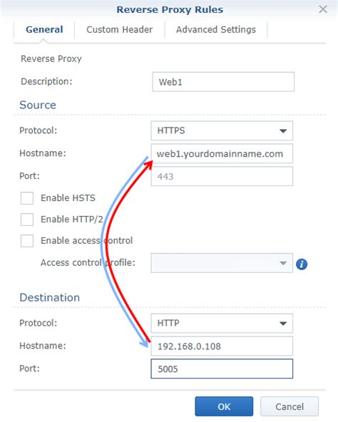 Synology reverse proxy setup.  It&rsquo;s free, but requires a Synology.  When you&rsquo;re runnin...