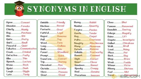 Synomys For Good