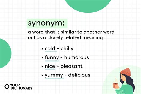 Synonym Example Dictionary