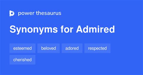 Synonym For Admired