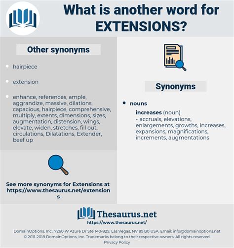 Synonym extension. Synonyms for EXTENDED in English: lengthened, long, prolonged, protracted, stretched out, drawn-out, unfurled, elongated, unrolled, broad, … 
