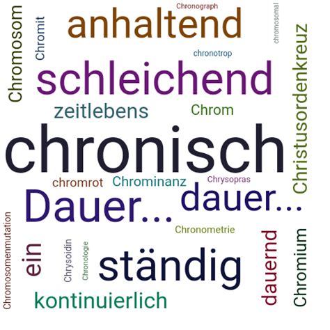 Synonym für chronisch anderes Wort für chronisch wissen.de