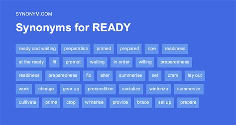 Synonym for "ready to use"? - English Language & Usage Stack Exchange