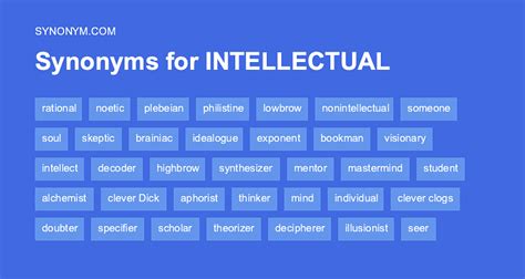 Synonym for intellectual. Synonyms for intellectual in Free Thesaurus. Antonyms for intellectual. 55 synonyms for intellectual: mental, cognitive, cerebral, scholarly, learned, academic ... 