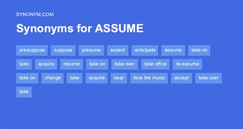 Synonym for presumptuous is "assuming" - synonyms and words