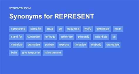 Synonym for represents. Things To Know About Synonym for represents. 