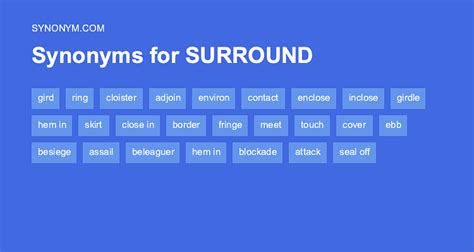 Synonym for surround. Things To Know About Synonym for surround. 