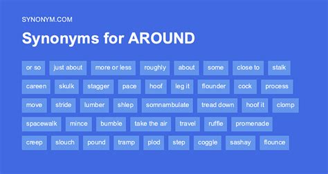surrounding - WordReference thesaurus: synonyms, discussion and more. All Free.. 