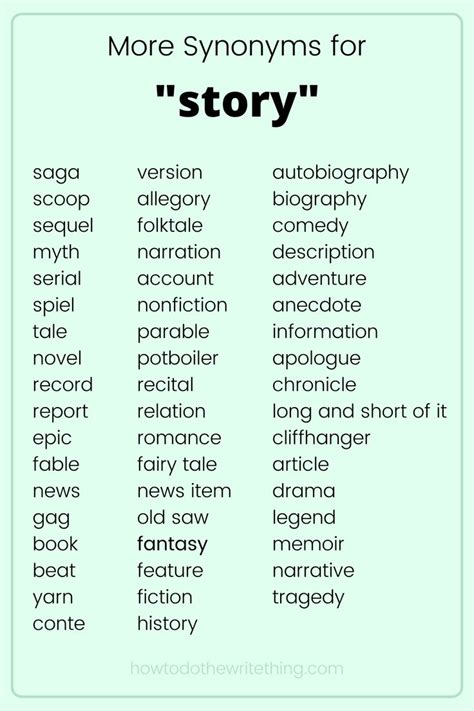 Synonym for telling a story. Things To Know About Synonym for telling a story. 