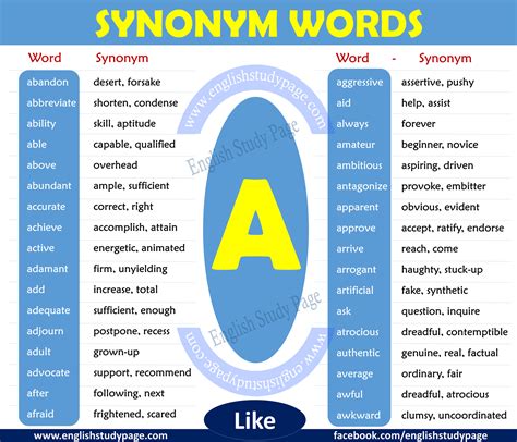 Synonyms for MYRIAD: various, multifarious, manifold, diverse, multitudinous, varied, multiple, divers; Antonyms of MYRIAD: same, homogeneous, identical, individual ...