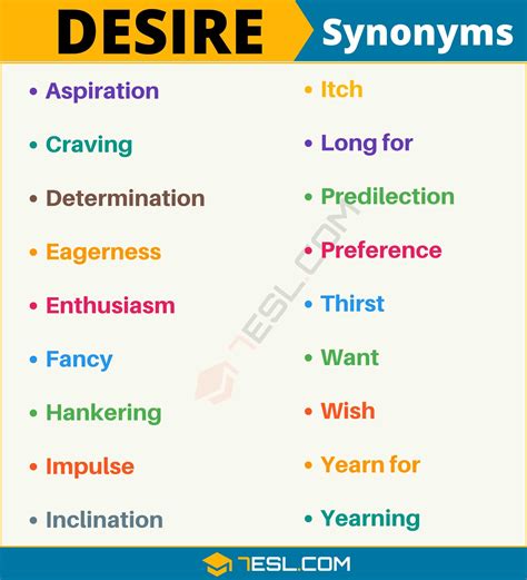 Synonym of desire. Things To Know About Synonym of desire. 