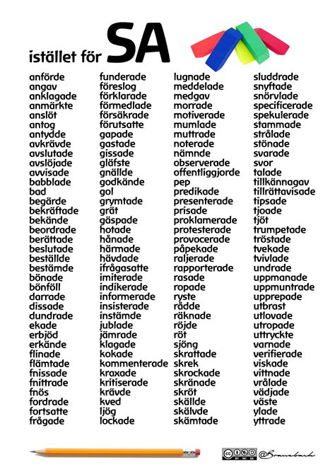 Synonymer till f&ouml;rst&aring;