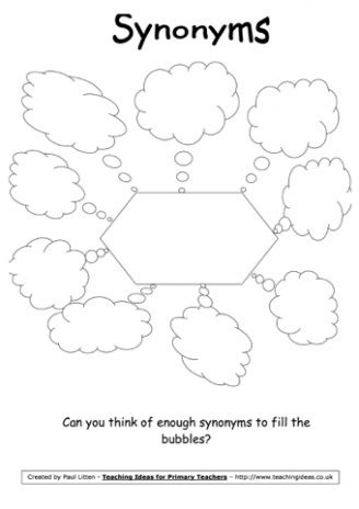 Synonyms Diagram Quizlet