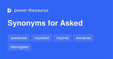 Synonyms For Asked