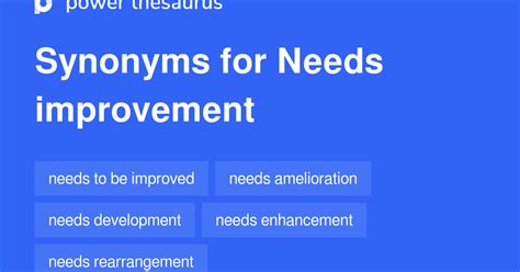 Synonyms For Needs Improvement