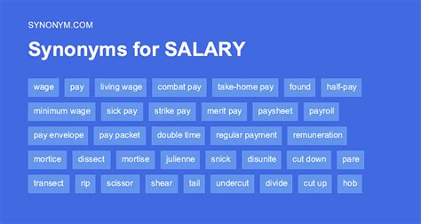 Synonyms and Antonyms for salary-increase Synonym.com