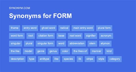 Synonyms for ART FORM