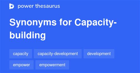 Synonyms for Capacity building - Classic Thesaurus