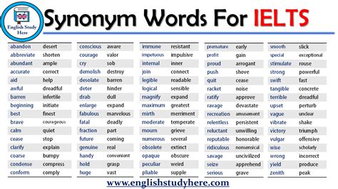 Synonyms for IELTS — do not use basic words - IELTS777.com