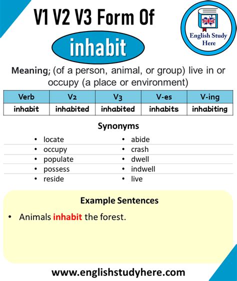 Synonyms for Inhabits - 47 Verbs