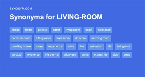 Synonyms for Living space and antonyms for Living space