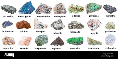 Synonyms for Metallic mineral starting with letter M