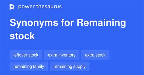 Synonyms for Remainingly