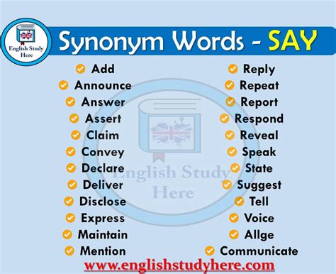 Synonyms for Says