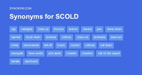 Synonyms for Scold