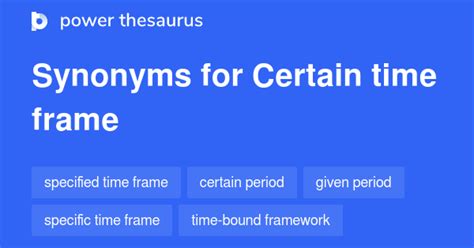 Synonyms for Short time frame - 75 Expressions