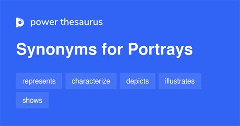 Synonyms for This portrays - Classic Thesaurus