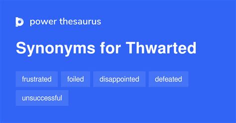 Synonyms for Thwarted