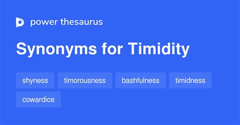 Synonyms for Timidity