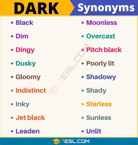 Find 94 synonyms and antonyms of dark in English, with definitions and examples. Learn how to use dark as an adjective or a noun, and explore related words and phrases. See also synonyms for dark from other sources, such as Random House Roget's College Thesaurus. . 