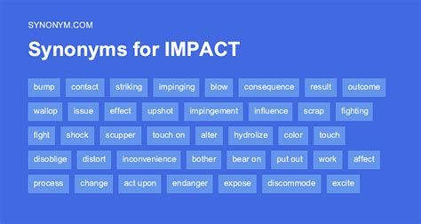 Using these synonyms helps you enhance both your communication and psychological resilience in several meaningful ways. . 