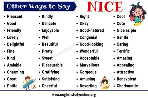 Synonyms for nice: Learn different and better words …