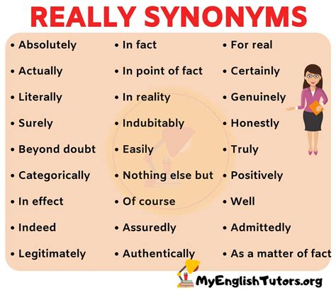 Synonyms for not really. absence of a reply. absence of a response. absence of any response. been unresponsive. cannot answer. do not answer. do not comply. do not figure. do not meet. 