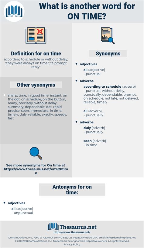 Synonyms for on time. Things To Know About Synonyms for on time. 