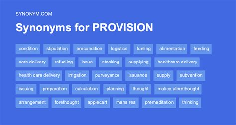 Synonyms for provision List of English synonyms - Synonyms …