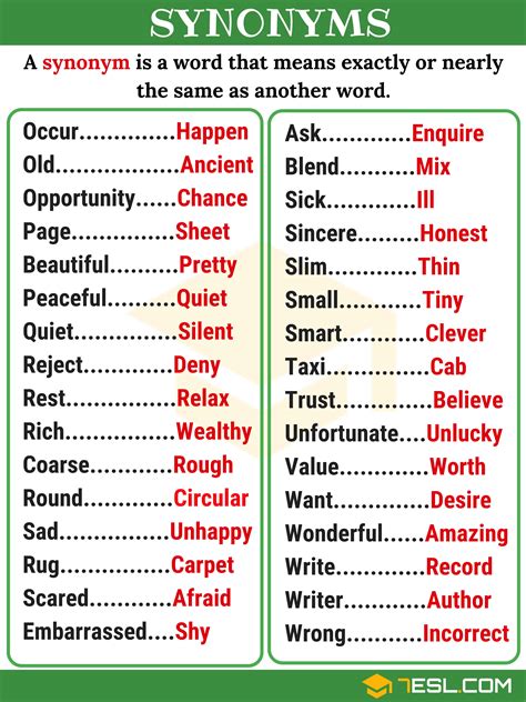 Synonyms for sluggish List of English synonyms