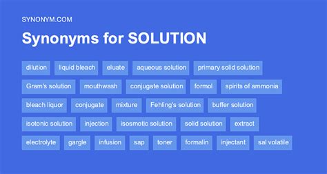 Synonyms for solution. Things To Know About Synonyms for solution. 