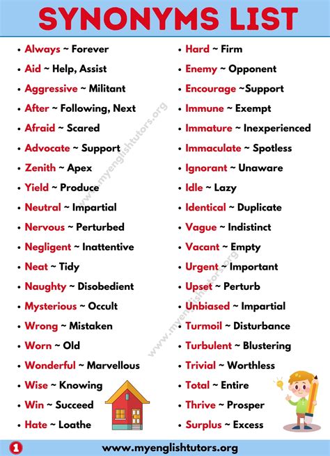 Synonyms list of words