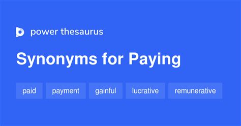 Synonyms of paying. Things To Know About Synonyms of paying. 
