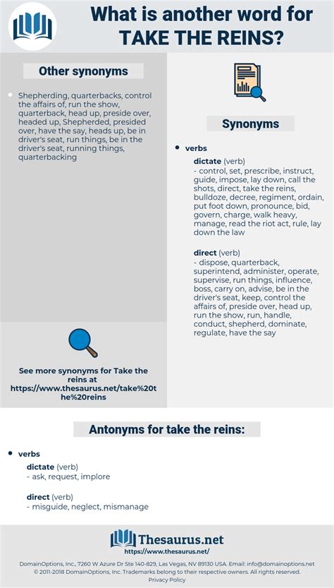 Synonyms of take the reins Thesaurus.com