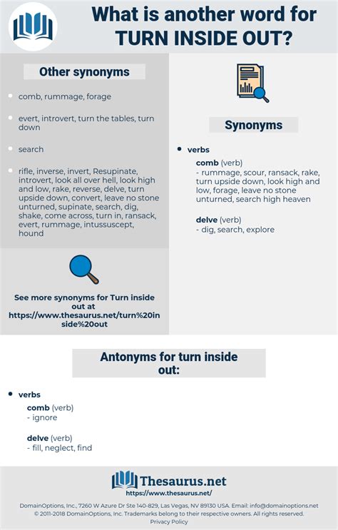 Synonyms of turn inside out Thesaurus.com